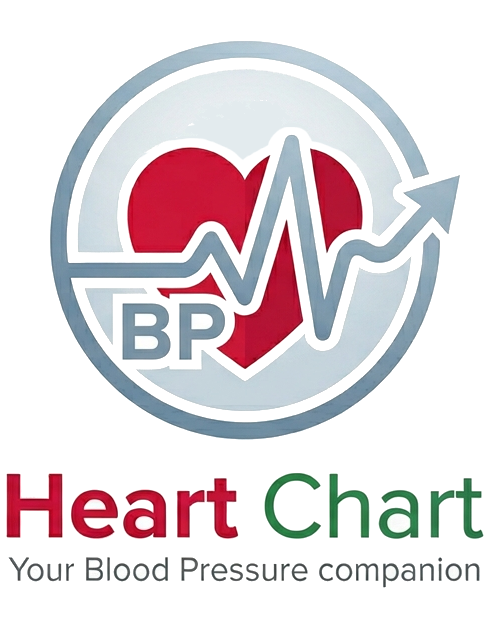 Heart Chart Logo